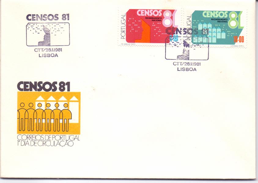 2658.jpg -     Lote:    2658      Lotes pelo Correio             Descrição:         Portugal &mdash; Lote composto por FDC's de 1981. Ano completo        Lote       Valor Base:     &euro; 11,00     Valor Venda:     &euro; 13,00     