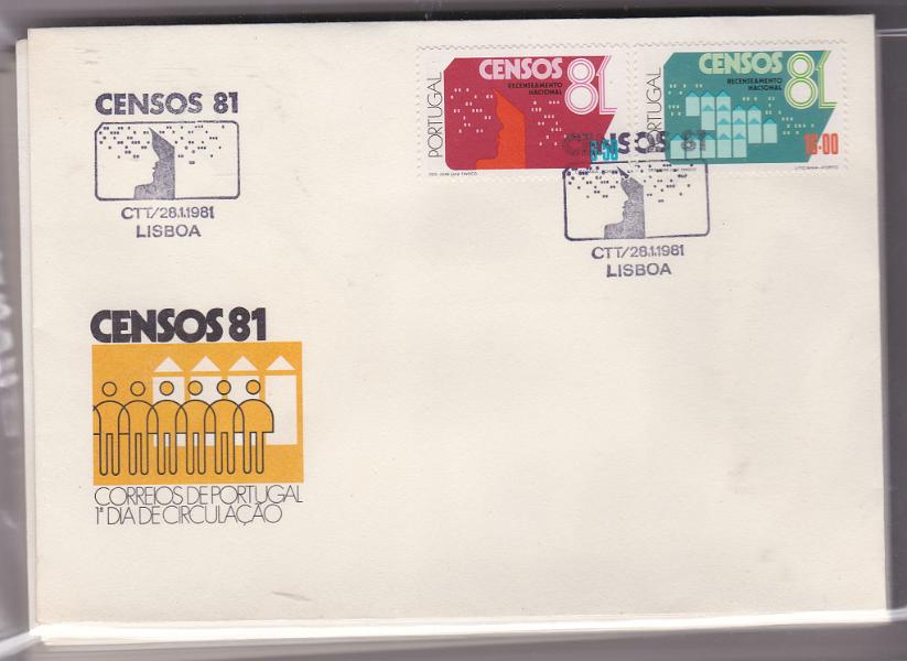 2319.jpg -     Lote:    2319      Lotes pelo Correio      Portugal       Descrição:         1981 &mdash; Ano completo de FDC - 20 FDC's.         FDC       Valor Base:     &euro; 9,00     Valor Venda:     Retirado     