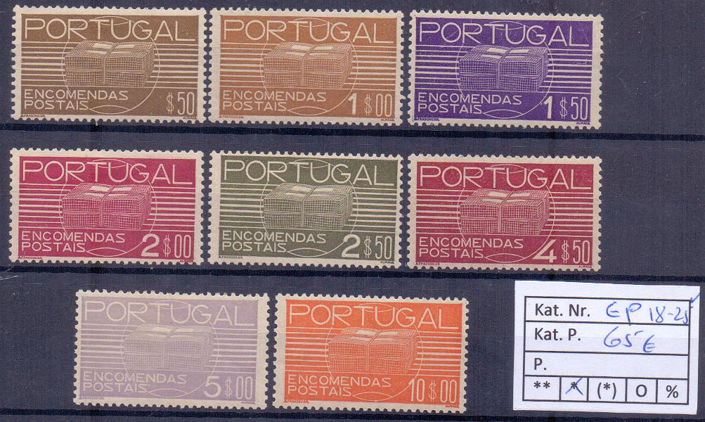 2353.jpg -     Lote:    2353      Lotes pelo Correio      Portugal       Descrição:         1937 &mdash; Encomendas Postais. Encomenda.  CE EP18/25 série completa. Valor de catálogo &euro;65.00.        **       Valor Base:     &euro; 9,00     Valor Venda:     &euro; 9,00     