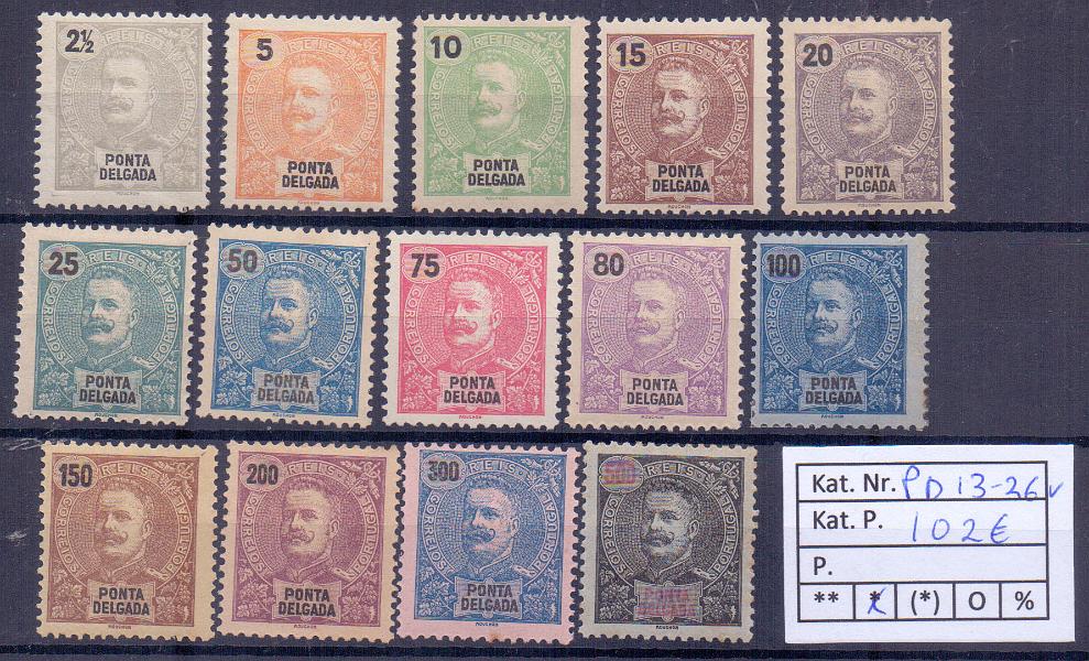 2417.jpg -     Lote:    2417      Lotes pelo Correio      Distritos Postais       Descrição:         1897 &mdash; D. Carlos I, tipo Mouchon. CE 13/26. Série completa, com alguns selos regomados. Valor de catálogo &euro; 102,00.        **       Valor Base:     &euro; 9,00     Valor Venda:     &euro; 12,00     