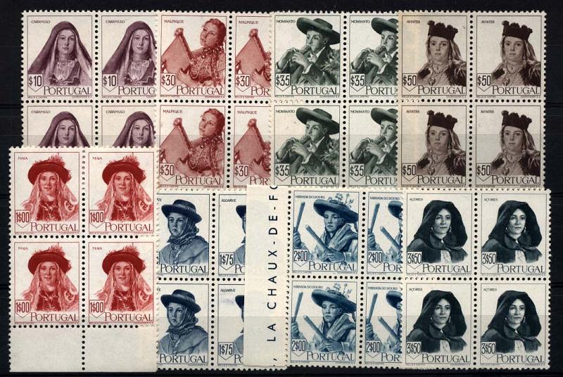 1496.jpg -     Lote:    1496            Portugal       Descrição:         1947 &mdash; Costumes Portugueses. CE677/684. Série completa em quadras. Muito ligeiros pontos de óxido num dos selos das quadras de 1$00 e 3$50. Valor de catálogo &euro; 1.184,00.        ***       Valor Base:     &euro; 170,00     Valor Venda:     Retirado     