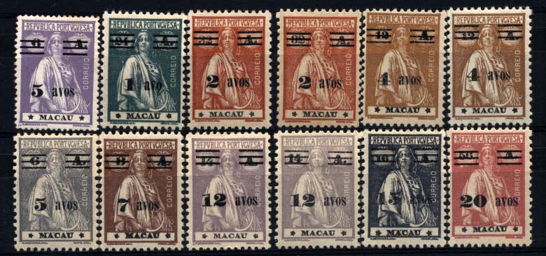 1816.jpg -     Lote:    1816            Macau       Descrição:         1931/33 &mdash; Ceres, com sobretaxas. CE259/267. Série completa + repetições CE261, 262, 265 (tonalidades de cor). Valor de catálogo &euro; 122,25.        **/*       Valor Base:     &euro; 30,00     Valor Venda:     &euro; 55,00     