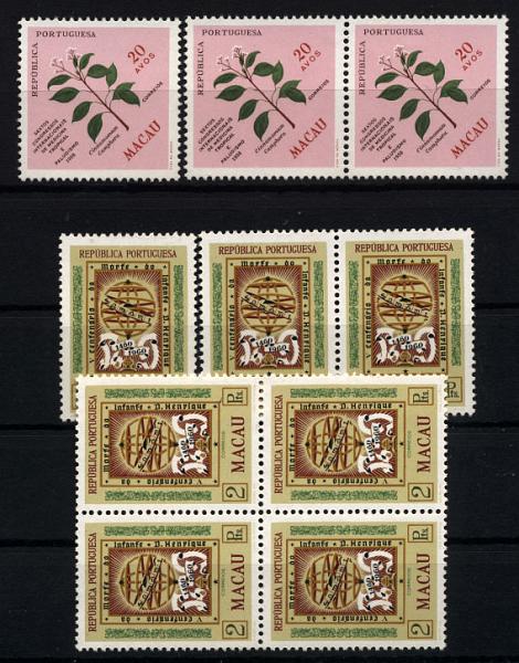 2922.jpg -     Lote:    2922      Lotes pelo Correio       Macau       Descrição:         1958/1960 &mdash; 6.ºs Congressos Internacionais de Medicina Tropical e Paludismo + 5.º Centenário da morte do Infante D. Henrique. CE395/396. Lote composto por: CE395, selo + par horizontal; CE396, selo + par horizontal + quadra. Valor de catálogo &euro; 76,50.        ***       Valor Base:     &euro; 18,00     Valor Venda:     &euro; 24,00     