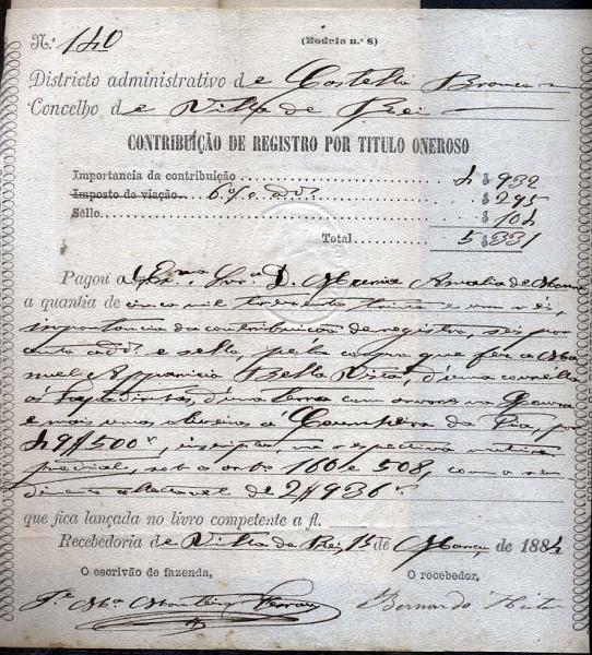 0675.jpg -     Lote:    675            Fiscais       Descrição:         Fiscais. Fotocópia de Título de Concessão de Alvará de um terreno em Lourenço Marques, datado de 29.01.76) selado com selo fiscal de 6$00 (Imposto de selo) + estampilha de 4$00 (Defesa Nacional) e 2 selos da Assistência Pública de $50 CE75.        DOC       Valor Base:     &euro; 8,00     Valor Venda:     Retirado     