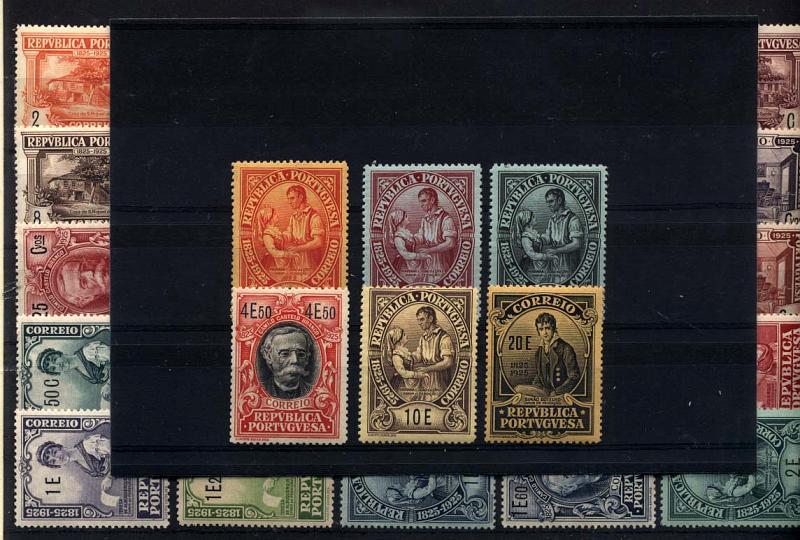 1271.jpg -     Lote:    1271            Portugal       Descrição:         1925 &mdash; Centenário do Nascimento de Camilo Castelo Branco. CE330/360. Série completa. Selo de 4$50 regomado. Valor de catálogo &euro; 752,00.        ***       Valor Base:     &euro; 90,00     Valor Venda:     &euro; 150,00     