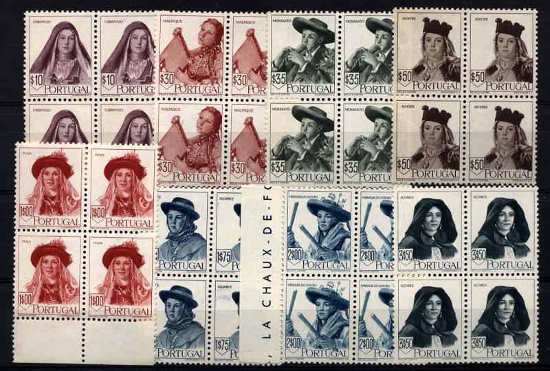 1324.jpg -     Lote:    1324            Portugal       Descrição:         1947 &mdash; Costumes Portugueses. CE677/684. Série completa em quadras. Muito ligeiros pontos de óxido num dos selos das quadras de 1$00 e 3$50. Valor de catálogo &euro; 1.184,00.        ***       Valor Base:     &euro; 170,00     Valor Venda:     Retirado     
