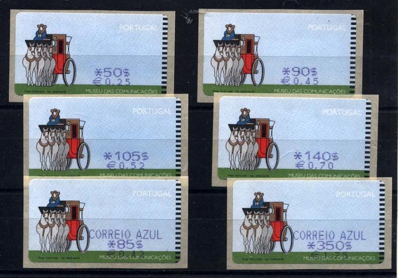 1370.jpg -     Lote:    1370            Portugal       Descrição:         1998 &mdash; Museu das Comunicações. Dupla afixação da taxa. CE ETQ17A. Máquina SMD. Série completa para o correio ordinário e azul. Valor de catálogo &euro; 35,00.        ETQ       Valor Base:     &euro; 10,00     Valor Venda:     &euro; 14,00     