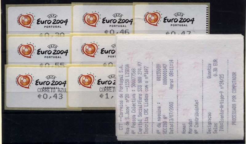 1380.jpg -     Lote:    1380            Portugal       Descrição:         2003 &mdash; Euro 2004. CE ETQ25A. Máquina AMIEL. Taxa na cor preta com vírgula. Correio ordinário + correia azul. Inclui recibos da série (30.04.2003). Raro.        ETQ       Valor Base:     &euro; 10,00     Valor Venda:     &euro; 26,00     