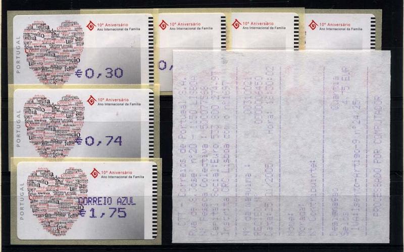 1383.jpg -     Lote:    1383            Portugal       Descrição:         2004 &mdash; Ano Internacional da Família. Máquina AMIEL. ETQ29A. Série completa para o correio ordinário e correio azul, com vírgula e recibos (taxas de 2005). Valor de catálogo &euro; 50,00.        ETQ       Valor Base:     &euro; 15,00     Valor Venda:     &euro; 16,00     