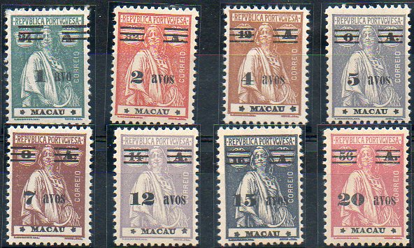 1616.jpg -     Lote:    1616            Macau       Descrição:         1931/33 &mdash; Ceres, com sobretaxa. CE260/67. Série completa com goma original sem sinal de charneira com excepção do selo de 20 s/ 56 avos. Valor de catálogo &euro; 166,10.        ***       Valor Base:     &euro; 40,00     Valor Venda:     &euro; 120,00     