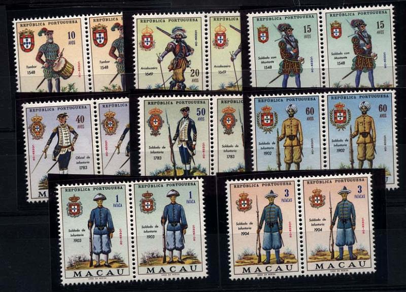 1625.jpg -     Lote:    1625            Macau       Descrição:         1966 &mdash; Uniformes do Exército. CE407/414. Série completa em pares horizontais. Valor de catálogo &euro; 54,20.        ***       Valor Base:     &euro; 12,00     Valor Venda:     &euro; 65,00     