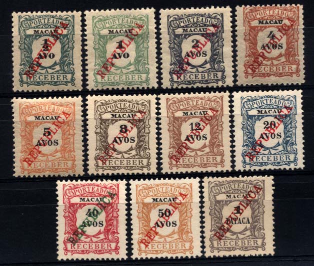 1645.jpg -     Lote:    1645            Macau       Descrição:         1914 &mdash; Porteado. Emissão de 1904 com sobrecarga REPUBLICA, tipografada localmente. CE POR23/33. Série completa. Selo de &frac12; avo com goma original sem sinal de charneira.        ***/*       Valor Base:     &euro; 800,00     Valor Venda:     &euro; 850,00     
