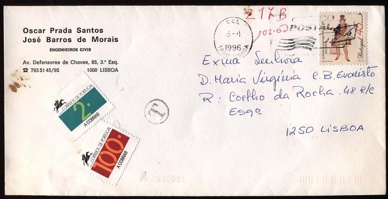 2194.jpg -     Lote:    2194      Lotes pelo Correio             Descrição:         Porteados. 1992/93 &mdash; Legenda "Correios de Portugal". Sobrescrito circulado com insuficiência de franquia e porteado com selos de 2$00 e 100$00 CE POR83 e 89.        Carta       Valor Base:     &euro; 2,00     Valor Venda:     &euro; 3,00     