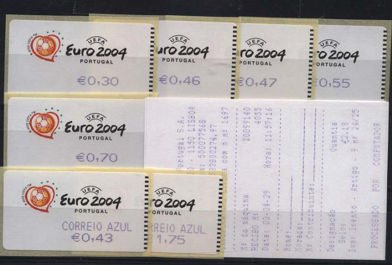 2430.jpg -     Lote:    2430      Lotes pelo Correio      Portugal       Descrição:         2003 &mdash; Euro 2004. Máquina SMD. CE ETQ25B. Série completa para correio ordinário e correio azul. Valor de catálogo &euro; 31,00.        ETQ       Valor Base:     &euro; 6,00     Valor Venda:     &euro; 6,00     
