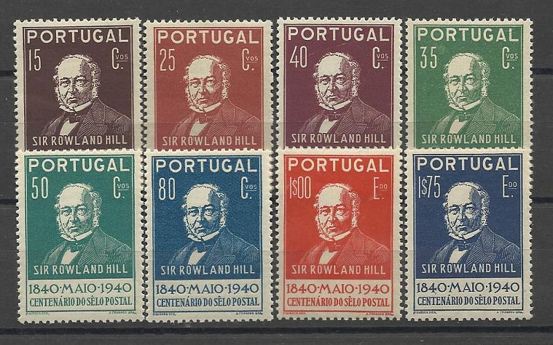 1119.jpg -     Lote:    1119            Portugal       Descrição:         1940 &mdash; 1.º Centenário do Selo Postal. CE599/606. Série completa. Valor de catálogo &euro; 147,00.        ***       Valor Base:     &euro; 30,00     Valor Venda:     &euro; 30,00     