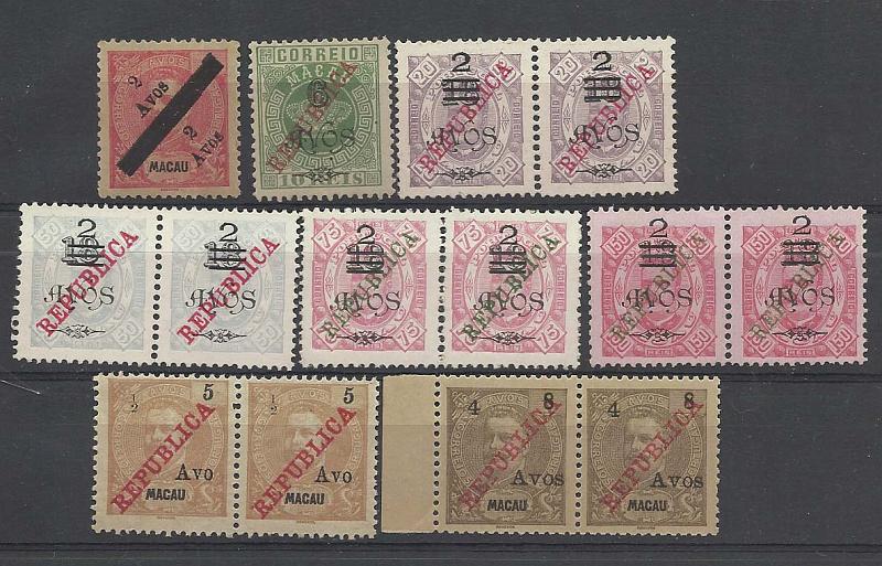 1644.jpg -     Lote:    1644            Macau        Descrição:         1911/13 &mdash; D. Carlos, com sobretaxa e sobrecarga. Lote composto por dois selos isolados CE145 e 165 + 5 pares de selos CE182/185, 198/199. Valor de catálogo &euro; 111,20.         *       Valor Base:     &euro; 30,00     Valor Venda:     &euro; 70,00       