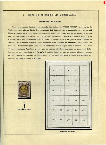 001 (70).jpg -     Lote:    1                   Descrição:         SELOS PRIVATIVOS DE PORTUGAL &mdash; Coleção especializada, com estudo das emissões da Cruz Vermelha Portuguesa, União dos Atiradores Civis Portugueses, Assistência Nacional aos Tuberculosos e Sociedade de Geografia de Lisboa, incluindo selos novos e usados, sobrescritos circulados, provas, erros, ensaios, etc.. Montada em 130 folhas de exposição tipo Lindner, provavelmente o maior espólio jamais reunido destas emissões, com exemplares de grande raridade e alguns deles únicos. Esta coleção participou em diversas exposições nacionais e internacionais, obtendo sempre medalha de ouro nas participações nacionais e bilaterais com Espanha e Brasil (Iberphila, Philaibéria e Lubrapex), com a pontuação máxima de 89 pontos em 100 nas exposições Philaibéria'02 em Santo André e Philaibéria'04 em Estremoz. Foram-lhe ainda atribuídos diversos prémios especiais e felicitações do júri pela qualidade do material filatélico e originalidade.         Lote       Valor Base:     &euro; 35.000,00     Valor Venda:     &euro;      