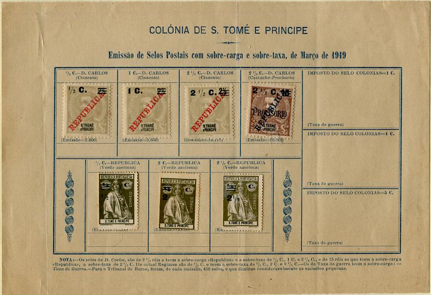 778.jpg -     Lote:    778                   Descrição:         1919 &mdash; D. Carlos I, com sobrecarga REPUBLICA e sobretaxa, e Ceres com sobretaxa, tipografadas localmente a preto. MF227 + MF228/230 + MF23&frac12;33. Pagela com os selos da emissão de Março de 1919, com as respetivas tiragens e tipos. Exemplar muito raro, sem defeitos nem reparações, com informação de que das quantidades sobrecarregadas e sobretaxadas foram remetidos 400 selos de cada espécie para Berne. ÚNICO EXEMPLAR CONHECIDO.         PGL       Valor Base:     &euro; 75,00     Valor Venda:     &euro;      