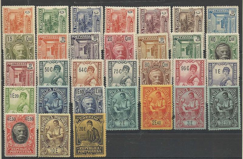 1003.jpg -     Lote:    1003            Portugal       Descrição:         1925 &mdash; Centenário do nascimento de Camilo Castelo Branco. CE330/360. Série completa. Valor de catálogo &euro; 435,00.        O       Valor Base:     &euro; 50,00     Valor Venda:     &euro; 70,00       