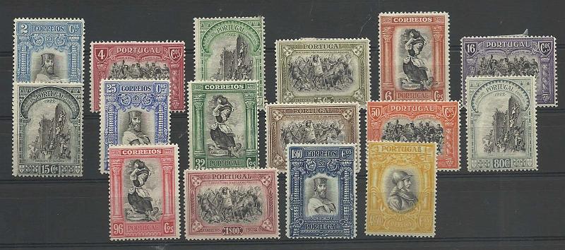 1017.jpg -     Lote:    1017            Portugal       Descrição:         1928 &mdash; Independência de Portugal * 3.ª emissão. CE435/50. Série completa. Valor de catálogo &euro; 175,00.        **       Valor Base:     &euro; 18,00     Valor Venda:     &euro; 28,00       