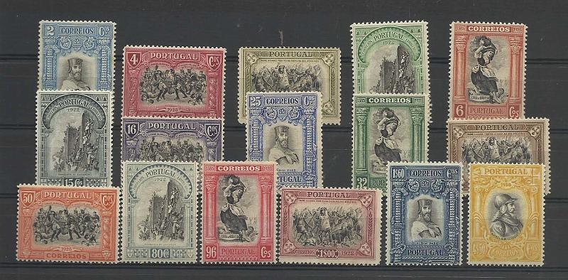 1018.jpg -     Lote:    1018            Portugal       Descrição:         1928 &mdash; Independência de Portugal * 3.ª emissão. CE435/450. Série completa. Valor de catálogo &euro; 175,00.        **       Valor Base:     &euro; 20,00     Valor Venda:     &euro; 34,00       