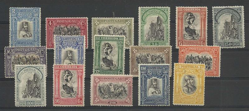 1019.jpg -     Lote:    1019            Portugal       Descrição:         1928 &mdash; Independência de Portugal * 3.ª emissão. CE435/450. Série completa. Valor de catálogo &euro; 175,00.        **       Valor Base:     &euro; 20,00     Valor Venda:     &euro; 32,00       