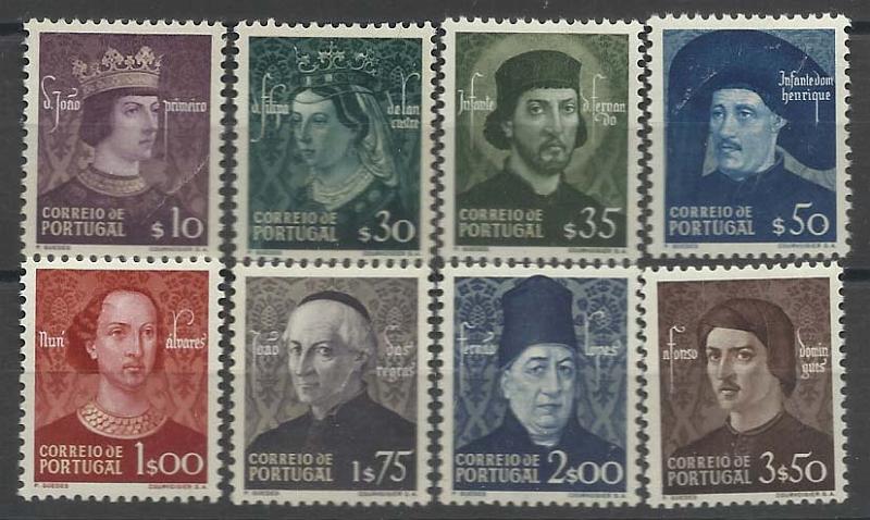 1053.jpg -     Lote:    1053            Portugal       Descrição:         1949 &mdash; Dinastia de Avis. CE705/12. Série completa. Valor de catálogo &euro; 218,00.        ***       Valor Base:     &euro; 45,00     Valor Venda:     Retirado     