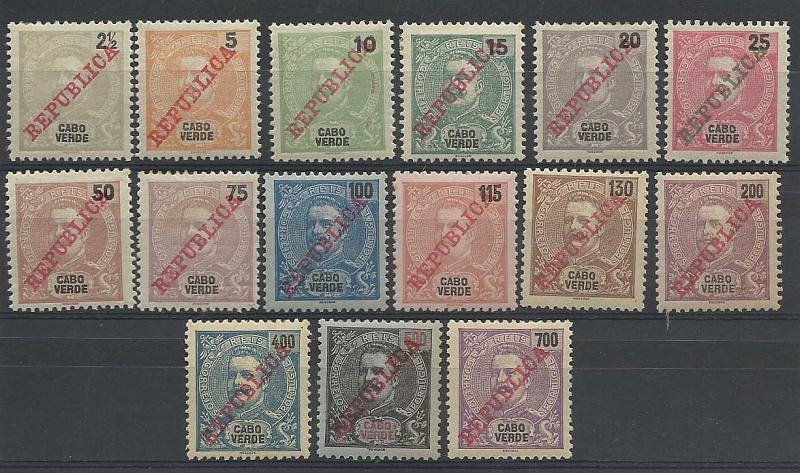 1177.jpg -     Lote:    1177            Cabo Verde       Descrição:         1898 &mdash; D. Carlos I Mouchon, com sobrecarga REPUBLICA. CE86/100. Série completa. Valor de catálogo &euro; 52,00.        **       Valor Base:     &euro; 10,00     Valor Venda:     Retirado     