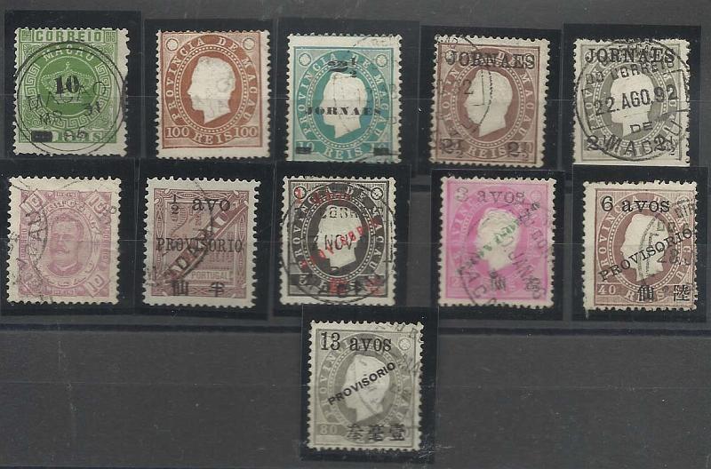 1222.jpg -     Lote:    1222            Macau       Descrição:         1885/94 &mdash; Coroa, com sobretaxa + D. Luís I + D. Luís I com sobretaxa + D. Carlos I + D. Luís com sobretaxa moeda local. Lote com 11 selos usados. Valor de catálogo +/- 100,00.        Lote       Valor Base:     &euro; 30,00     Valor Venda:     Retirado     