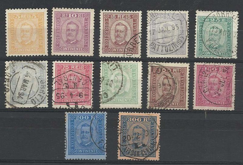 2093.jpg -     Lote:    2093      Lotes pelo Correio       Portugal        Descrição:         1892/93 &mdash; D. Carlos I Diogo Neto. CE68/79. Série completa em diferentes denteados e papeis. Lote a ver. Valor de catálogo &euro; 600,30.        O       Valor Base:     &euro; 50,00     Valor Venda:     &euro; 50,00       