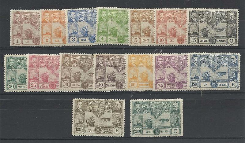2127.jpg -     Lote:    2127      Lotes pelo Correio       Portugal        Descrição:         1923 &mdash; Travessia aérea do Atlântico. CE260/275. Série completa. Valor de catálogo &euro; 7,65.        **       Valor Base:     &euro; 3,00     Valor Venda:     &euro; 3,00       