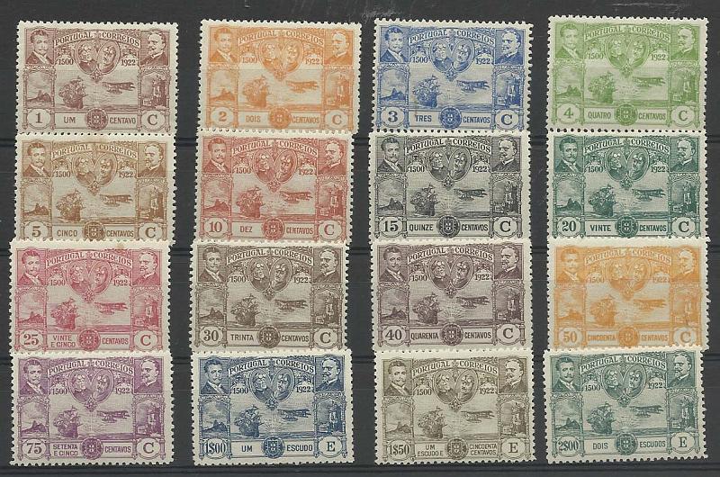 2128.jpg -     Lote:    2128      Lotes pelo Correio       Portugal        Descrição:         1923 &mdash; Travessia aérea do Atlântico. CE260/275. Série completa. Valor de catálogo &euro; 7,65.        **       Valor Base:     &euro; 3,00     Valor Venda:     &euro; 4,00       