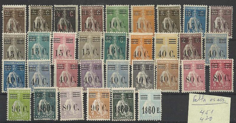 2138.jpg -     Lote:    2138      Lotes pelo Correio       Portugal        Descrição:         1928/29 &mdash; Ceres, com sobretaxa. CE45&frac14;87. Faltam selos CE451, 470, 478 e 485 para completar a série. Valor de catálogo &euro; 242,30.        **       Valor Base:     &euro; 20,00     Valor Venda:     &euro; 29,00       
