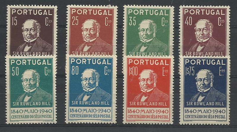 2162.jpg -     Lote:    2162      Lotes pelo Correio       Portugal        Descrição:         1940 &mdash; 1.º Centenário do Selo Postal. CE599/606. Série completa. Valor de catálogo &euro; 90,00.        **       Valor Base:     &euro; 10,00     Valor Venda:     &euro; 10,00       