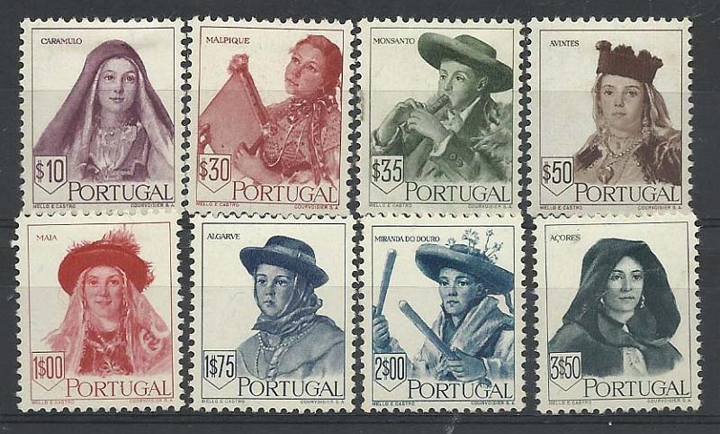 2173.jpg -     Lote:    2173      Lotes pelo Correio       Portugal        Descrição:         1947 &mdash; Costumes Portugueses * 2.ª emissão. CE677/84. Série completa. Alguns selos regomados. Valor de catálogo &euro; 182,00.        **       Valor Base:     &euro; 15,00     Valor Venda:     &euro; 15,00       