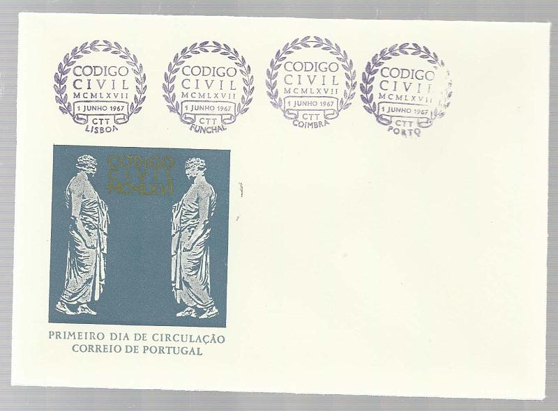 2212.jpg -     Lote:    2212      Lotes pelo Correio       Portugal        Descrição:         1967 &mdash; Novo Código Civil Português. CE1004/06. Lote composto por 4 pagelas, 4 FDCs dos CTT, 4 FDCs do CFP + 4 séries em pares. Todos obliterados, cada um com carimbo comemorativo de cada uma das cidades de Lisboa, Porto, Coimbra e Funchal. Lote a ver.        Lote       Valor Base:     &euro; 6,00     Valor Venda:     &euro; 8,00       