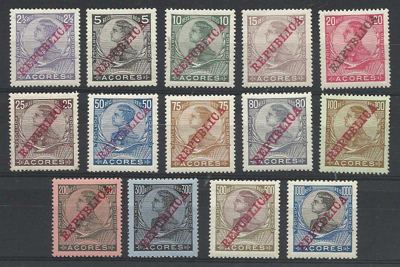 2282.jpg -     Lote:    2282      Lotes pelo Correio       Açores       Descrição:         1910 &mdash; D. Manuel II com sobrecarga REPUBLICA. CE121/134. Série completa. Valor de catálogo &euro; 40,00.        **       Valor Base:     &euro; 5,00     Valor Venda:     &euro; 12,00       