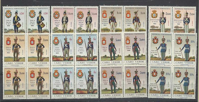 2299.jpg -     Lote:    2299      Lotes pelo Correio       Cabo Verde       Descrição:         1965 &mdash; Uniformes do Exército. CE314/21. Série completa em quadras. Valor de catálogo &euro; 52,00.        ***       Valor Base:     &euro; 10,00     Valor Venda:     Retirado     