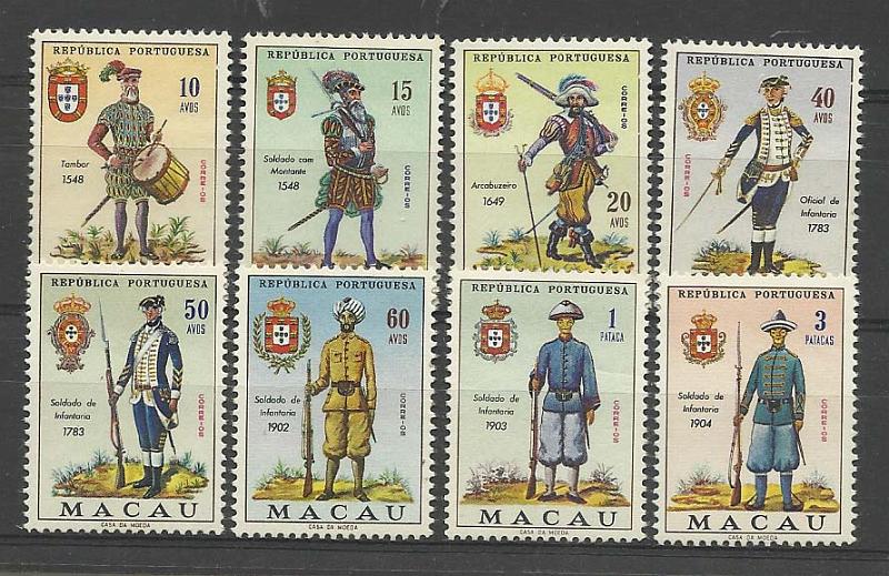 2326.jpg -     Lote:    2326      Lotes pelo Correio       Macau       Descrição:         1966 &mdash; Uniformes do Exército. CE407/414. Série completa. Valor de catálogo &euro; 30,00.        ***       Valor Base:     &euro; 5,00     Valor Venda:     &euro; 5,00       