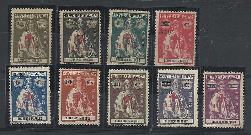 2338.jpg -     Lote:    2338      Lotes pelo Correio       Lourenço Marques       Descrição:         1918 &mdash; Ceres com sobrecarga "Cruz Vermelha Portuguesa". CE159/161, 163/164, 166/167, 169/170. Selos sem goma. Lote a ver.         *       Valor Base:     &euro; 10,00     Valor Venda:     &euro; 10,00       