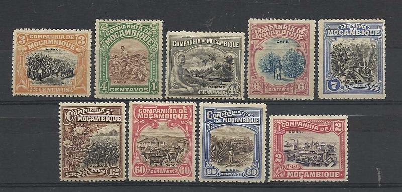 2342.jpg -     Lote:    2342      Lotes pelo Correio       Companhia de Moçambique       Descrição:         192&frac12;3 &mdash; Motivos locais. Novos valores. CE142/150. Série completa. Valor de catálogo &euro; 20,00.        ***       Valor Base:     &euro; 4,00     Valor Venda:     &euro; 14,00       