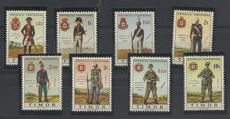 2355.jpg -     Lote:    2355      Lotes pelo Correio       Timor       Descrição:         1967 &mdash; Uniformes do Exército. CE340/347. Série completa. Valor de catálogo &euro;10,00.         ***       Valor Base:     &euro; 3,00     Valor Venda:     Retirado     