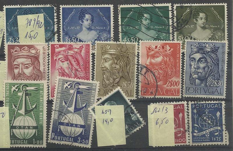 2571.jpg -     Lote:    2571      Lotes pelo Correio              Descrição:         Portugal &mdash; Lote com dezenas de selos usados. Lote a ver. Valor aproximado de catálogo &euro; 200,00.        Lote       Valor Base:     &euro; 10,00     Valor Venda:     &euro; 22,00       