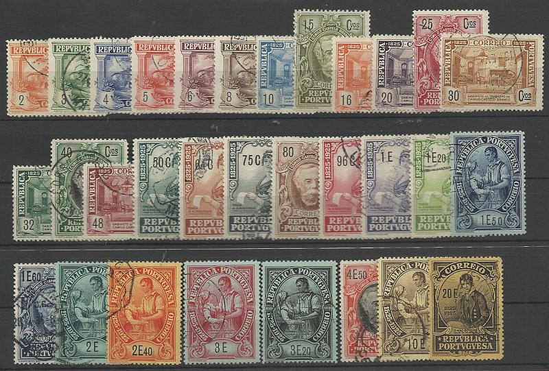 0985.jpg -     Lote:    985            Portugal       Descrição:         1925 &mdash; Centenário do Nascimento de Camilo Castelo Branco. CE330/360. Série completa. Valor de catálogo &euro; 302,00.        O       Valor Base:     &euro; 40,00     Valor Venda:     &euro; 65,00       