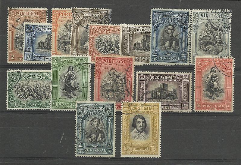 0988.jpg -     Lote:    988            Portugal       Descrição:         1927 &mdash; Independência de Portugal * 2.ª emissão. CE420/434. Série completa. Valor de catálogo &euro; 170,00.        O       Valor Base:     &euro; 25,00     Valor Venda:     &euro; 30,00       