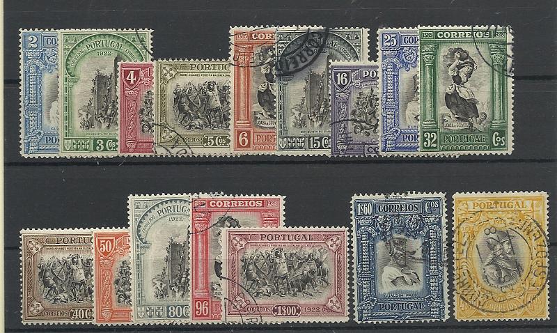 0989.jpg -     Lote:    989            Portugal       Descrição:         1928 &mdash; Independência de Portugal * 3.ª emissão. CE435/450. Série completa. Valor de catálogo &euro; 210,00.        O       Valor Base:     &euro; 30,00     Valor Venda:     &euro; 32,00       