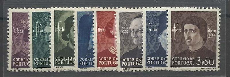 1027.jpg -     Lote:    1027            Portugal       Descrição:         1949 &mdash; Avis. CE705/712. Série completa. Valor de catálogo &euro; 218,00.        ***       Valor Base:     &euro; 30,00     Valor Venda:     Retirado     