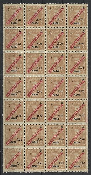1208.jpg -     Lote:    1208            Macau       Descrição:         1913 &mdash; D. Carlos I, com sobretaxa e sobrecarga REPUBLICA da Casa da Moeda. CE198, &frac12; s/ 5 avos castanho amarelo. Folha completa de 28 selos. Valor de catálogo &euro; 176,40.        *       Valor Base:     &euro; 50,00     Valor Venda:     &euro; 60,00       