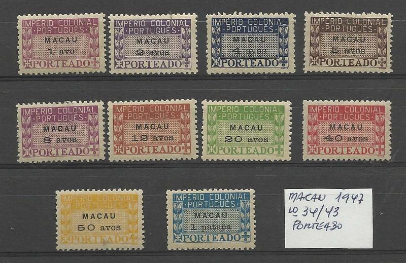 1233.jpg -     Lote:    1233            Macau       Descrição:         1947 &mdash; Império Colonial Português * Porteado. CE POR34/43. Série completa. Valor de catálogo &euro; 114,00.        ***       Valor Base:     &euro; 25,00     Valor Venda:     &euro; 80,00       