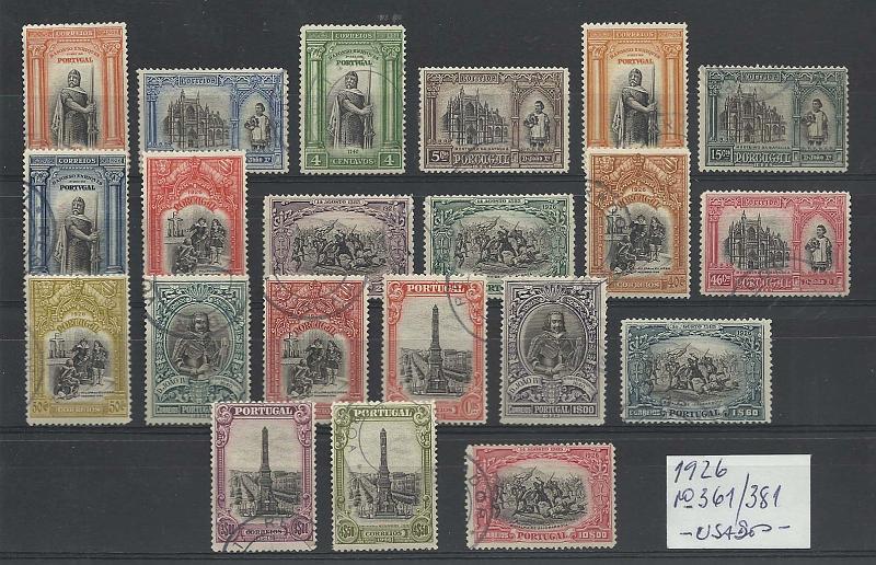 2201.jpg -     Lote:    2201      Lotes pelo Correio       Portugal       Descrição:         1926 &mdash; Independência de Portugal &mdash; 1.ª emissão. CE361/381. Série completa usada. Valor de catálogo &euro; 288,00.        O       Valor Base:     &euro; 30,00     Valor Venda:     &euro; 80,00       